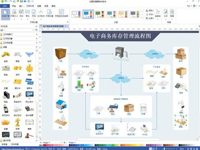 億圖流程圖制作軟件 高效圖形化設(shè)計與協(xié)作利器