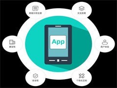 福州安卓培訓 從產品定制到技術賦能的網站與APP開發全程服務解析